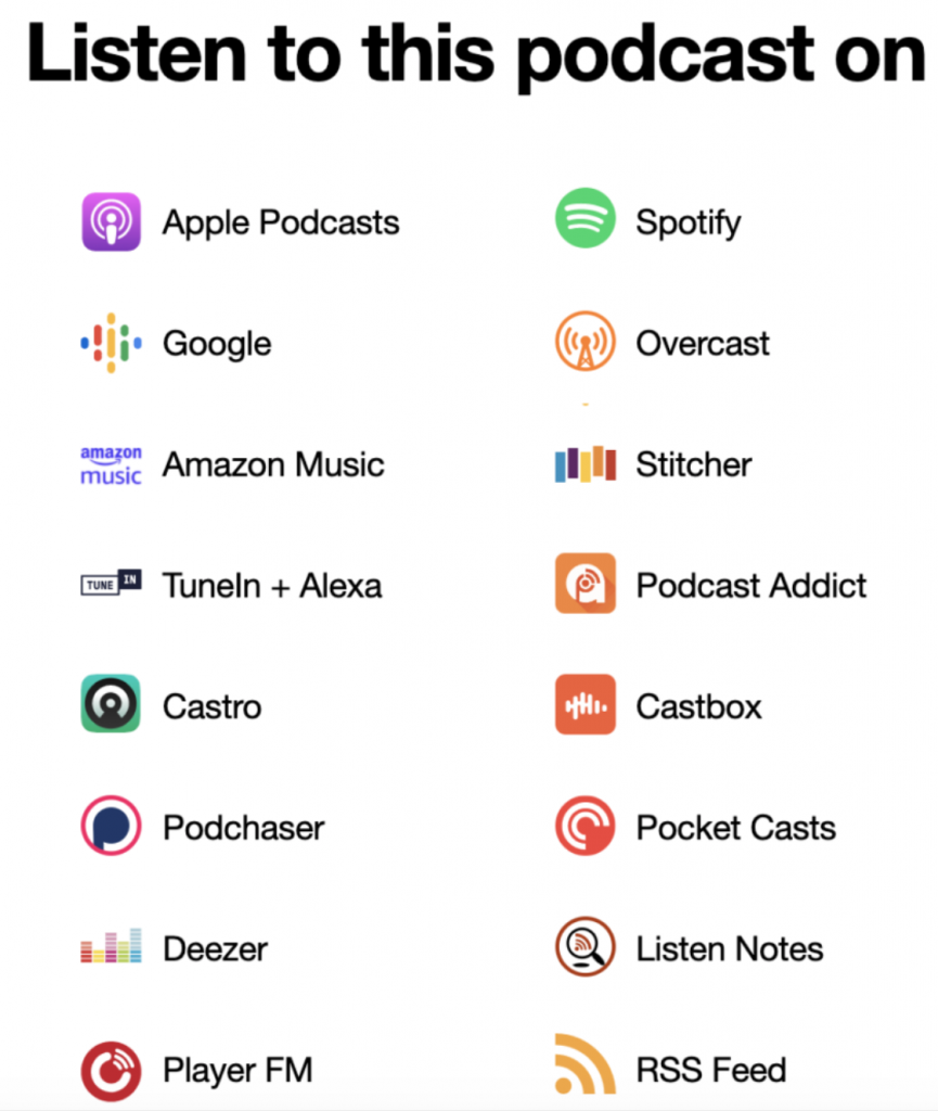 List of playback platforms where the JoinMyTrip Travel Podcast on the topic bucket list for 2021 can be found